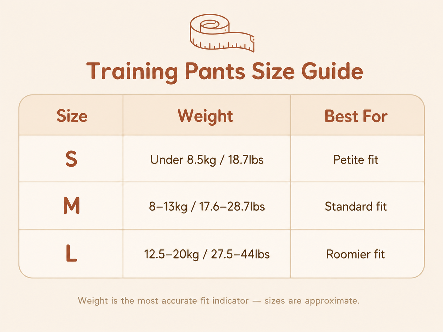 Beyond Diapers™